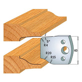 CMT 690.100 PROFILE KNIVES FOR INSERT SHAPER SYSTEM SP 1-37/64”x5/32”  (40x4mm)